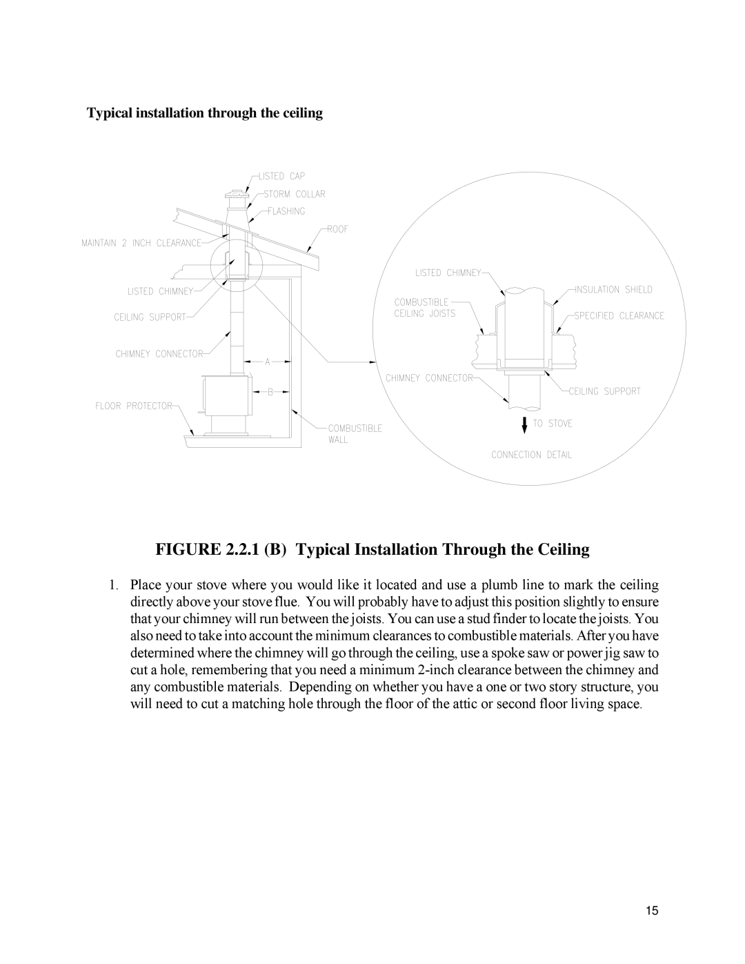 Drolet 1800 EPA owner manual B Typical Installation Through the Ceiling, Typical installation through the ceiling 