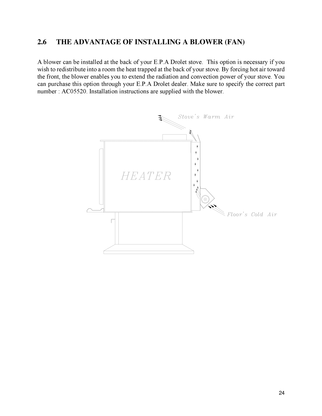 Drolet 1800 EPA owner manual Advantage of Installing a Blower FAN 