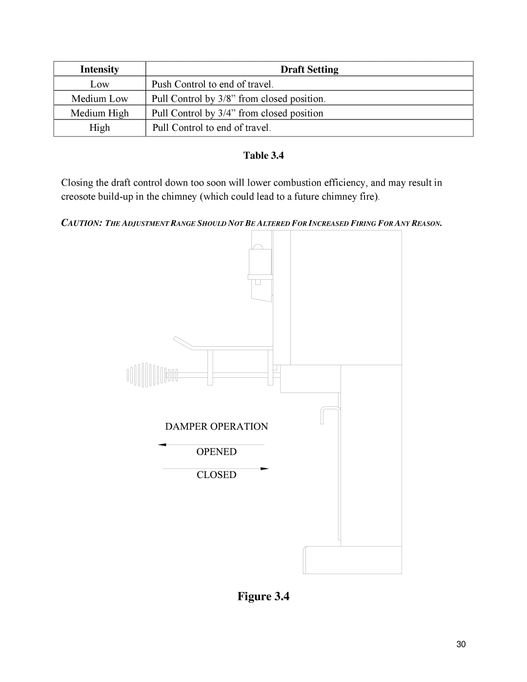 Drolet 1800 EPA owner manual Intensity Draft Setting 