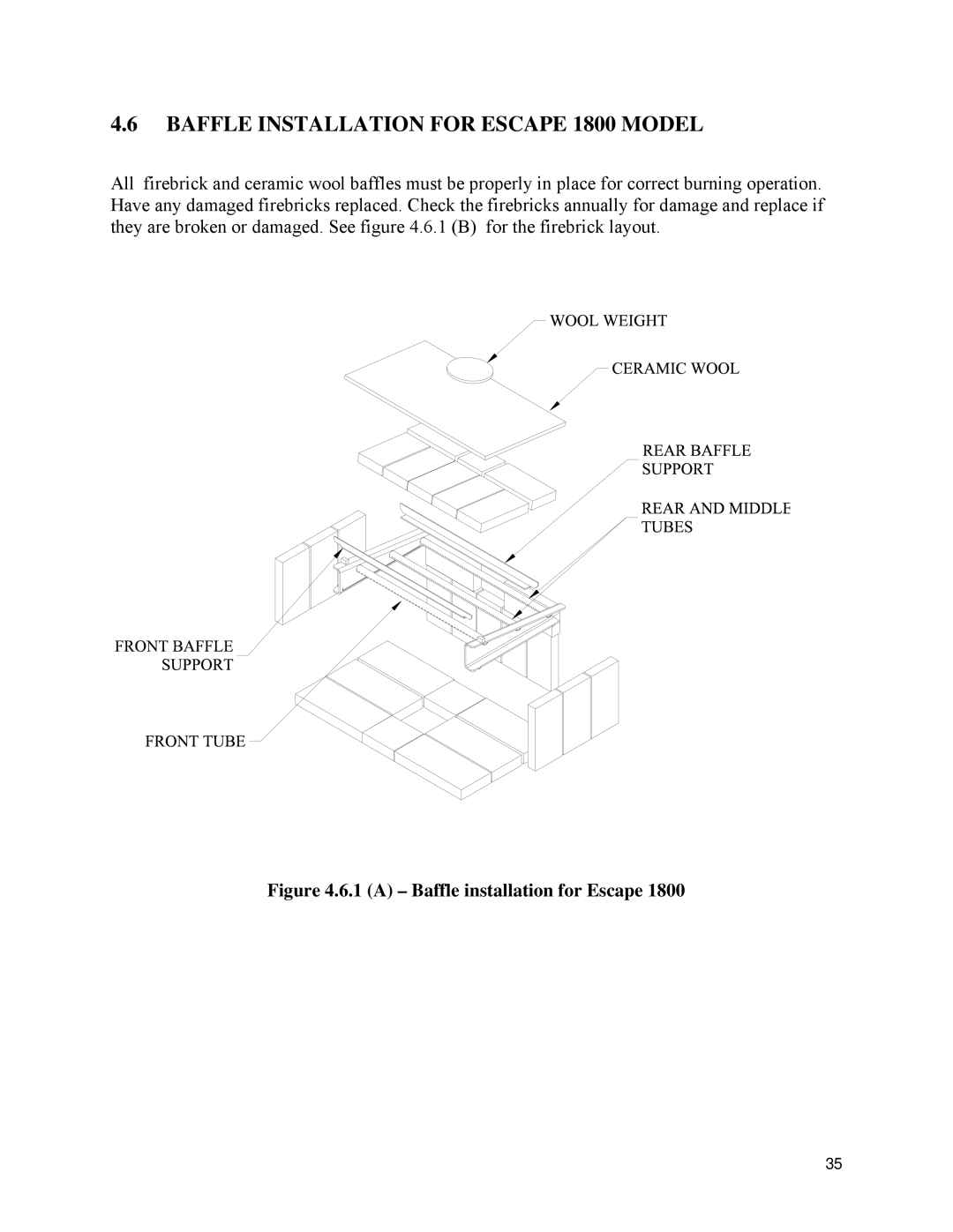 Drolet 1800 EPA owner manual Baffle Installation for Escape 1800 Model, a Baffle installation for Escape 