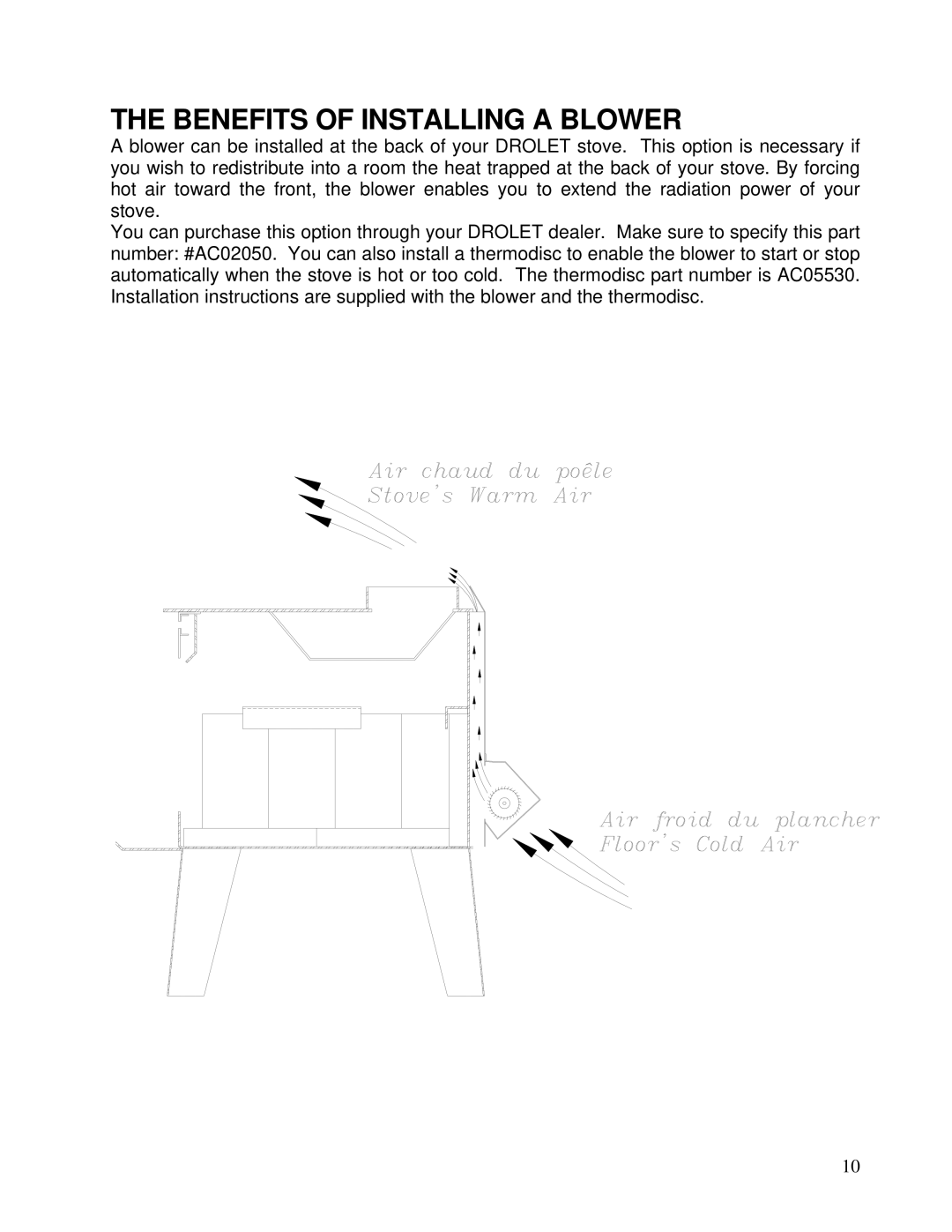 Drolet 1200, 2000, 1600 owner manual Benefits of Installing a Blower 