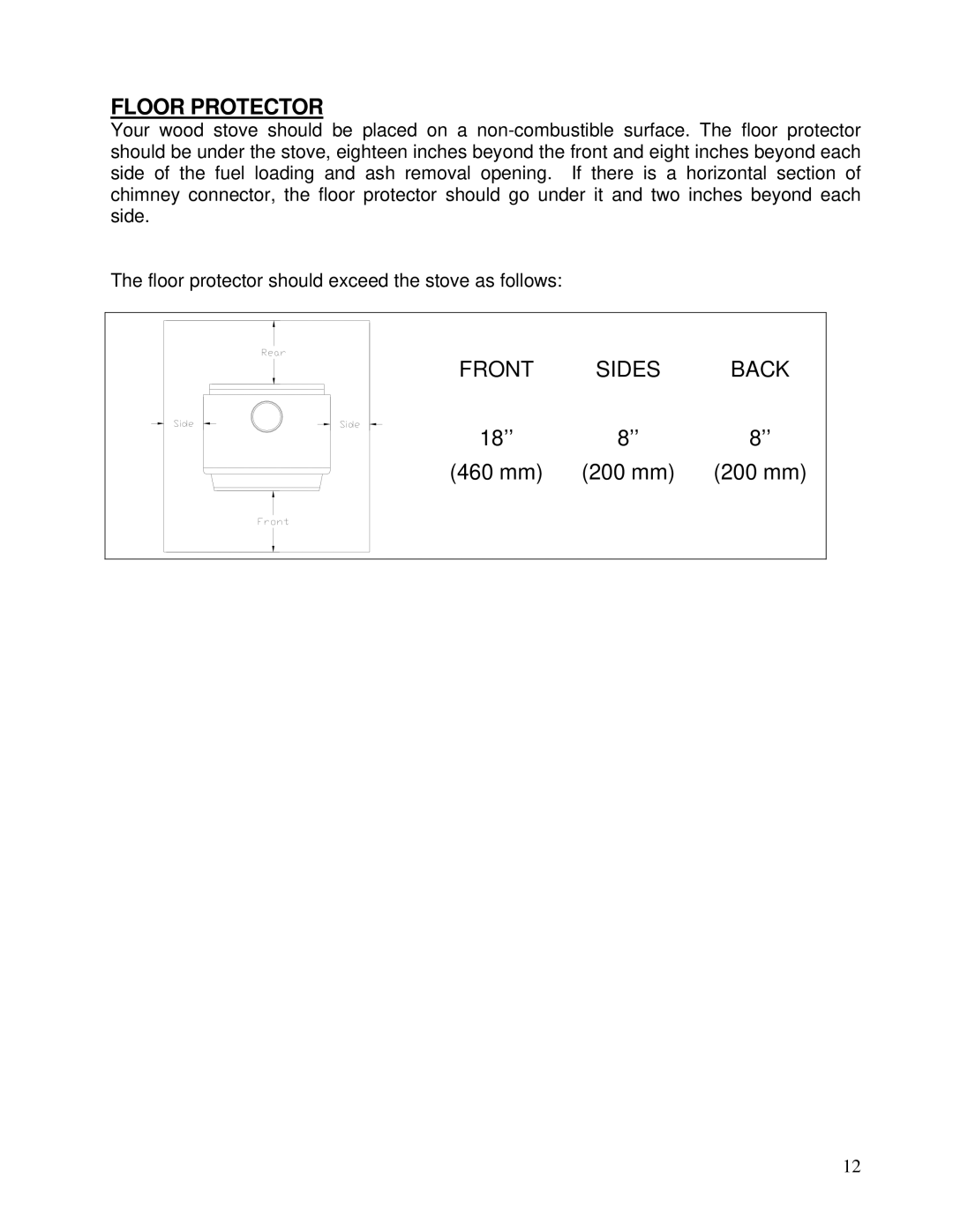 Drolet 1600, 2000, 1200 owner manual Floor Protector 