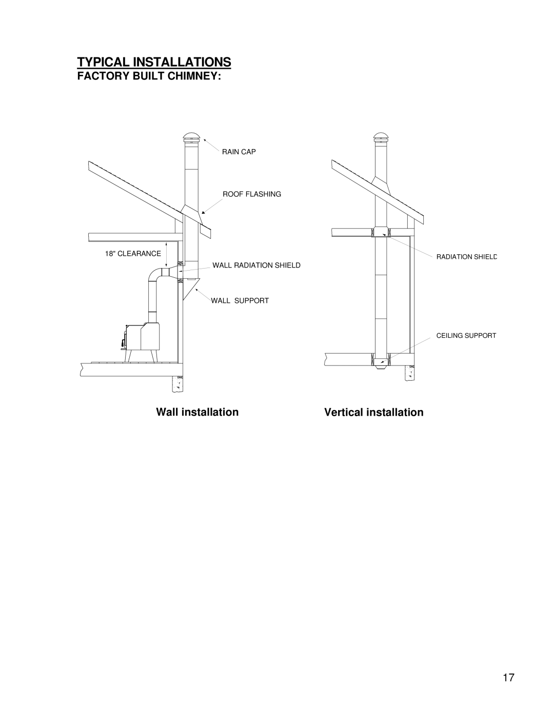 Drolet 2000, 1600, 1200 owner manual Typical Installations, Factory Built Chimney 