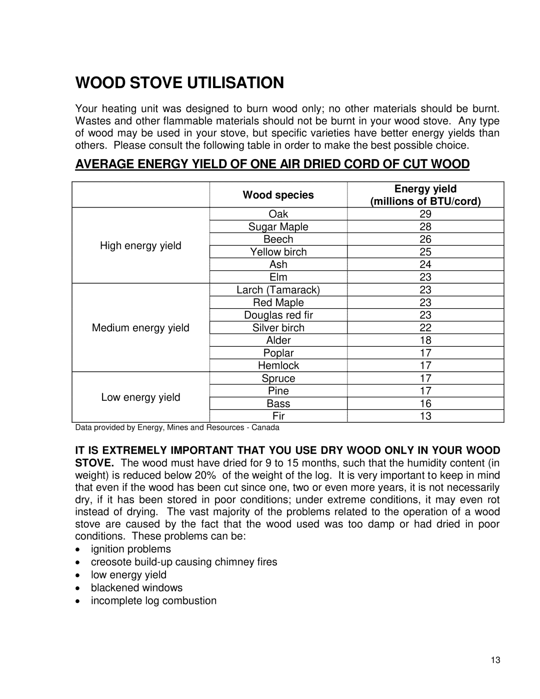 Drolet 45109A manual Wood Stove Utilisation, Average Energy Yield of ONE AIR Dried Cord of CUT Wood 