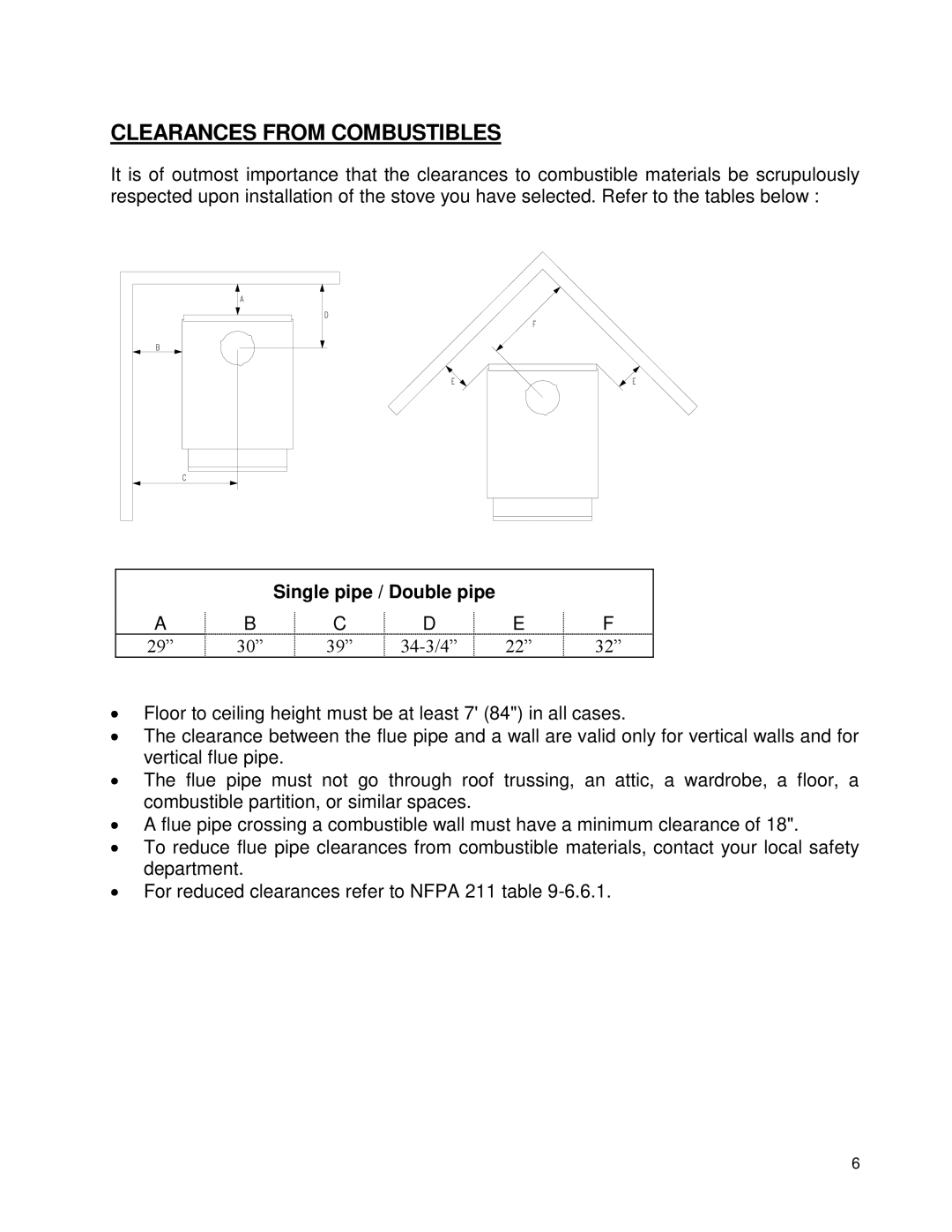 Drolet 45109A manual Clearances from Combustibles, Single pipe / Double pipe 