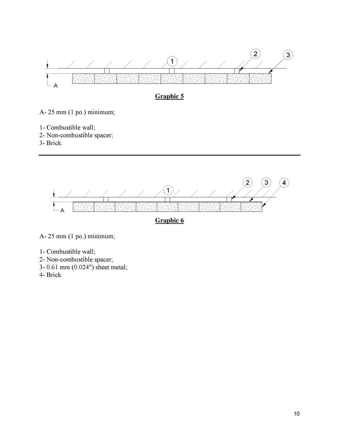 Drolet 45284 owner manual Graphic 