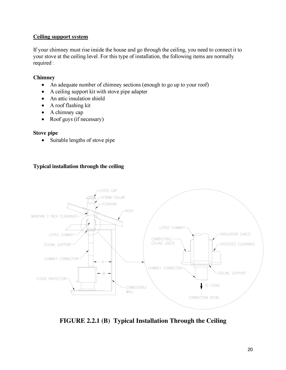 Drolet 45284 owner manual Ceiling support system, Typical installation through the ceiling 