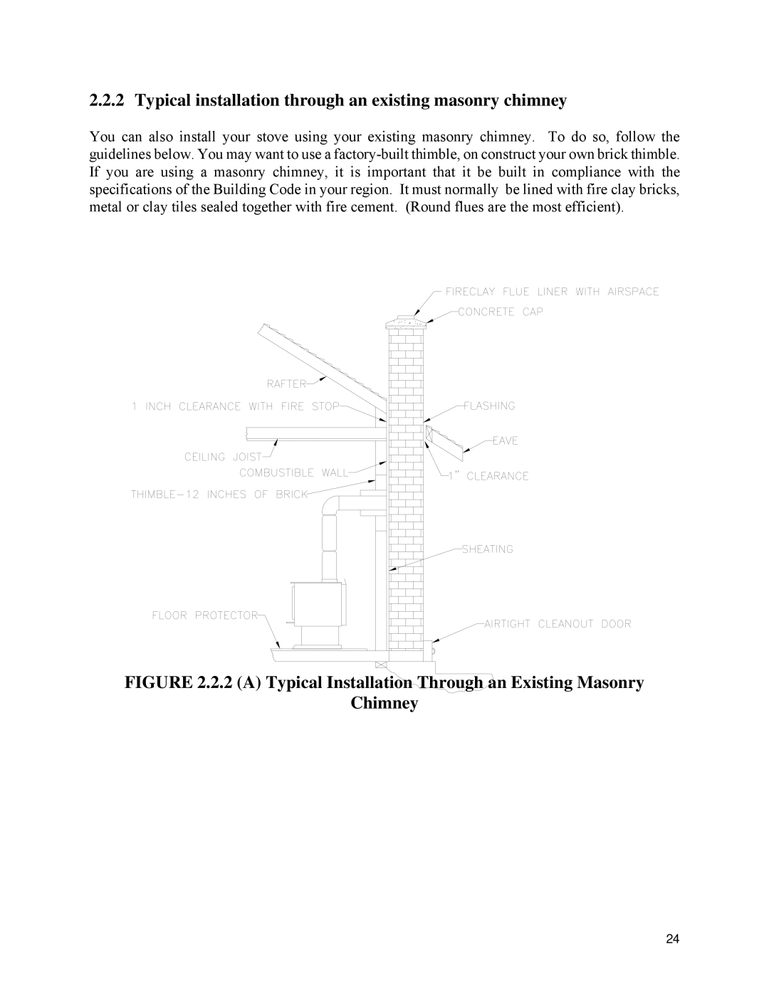 Drolet 45284 owner manual a Typical Installation Through an Existing Masonry Chimney 