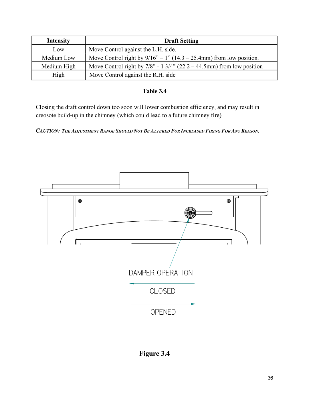 Drolet 45284 owner manual Damper Operation Closed Opened, Intensity Draft Setting 