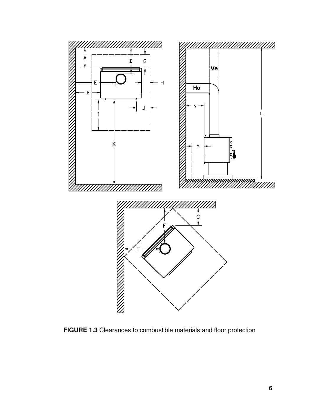 Drolet 45521A owner manual Clearances to combustible materials and floor protection 