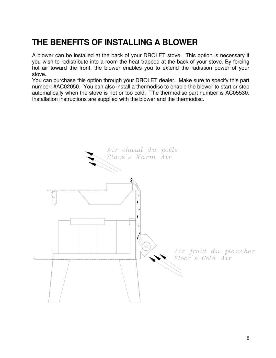 Drolet 58991 owner manual Benefits of Installing a Blower 