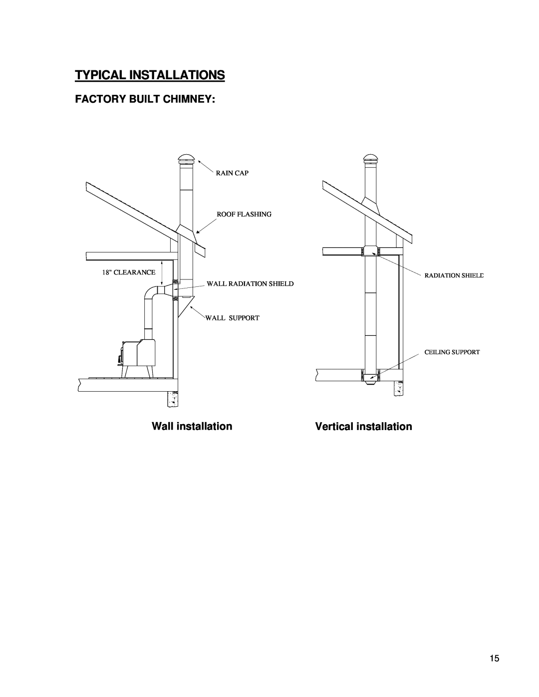 Drolet 58991 owner manual Typical Installations, Factory Built Chimney, Wall installation, Vertical installation, Clearance 