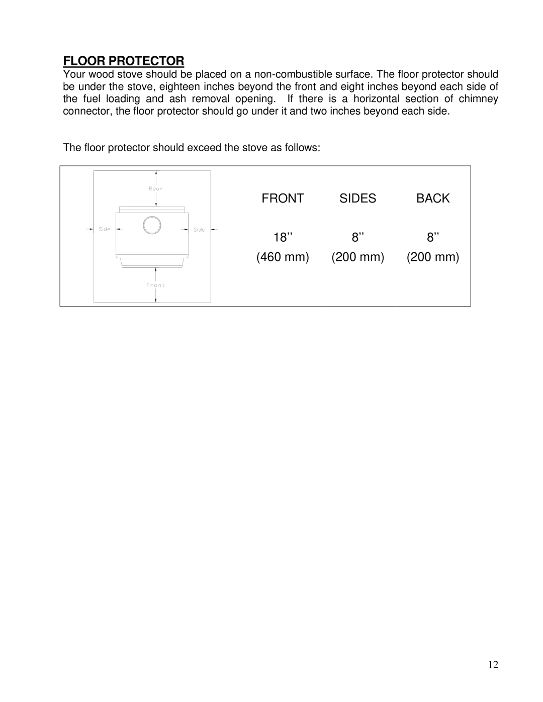 Drolet 75281 owner manual Floor Protector 