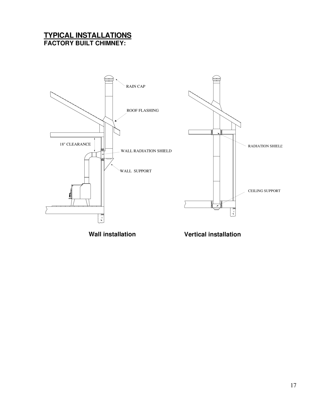 Drolet 75281 owner manual Typical Installations, Factory Built Chimney 