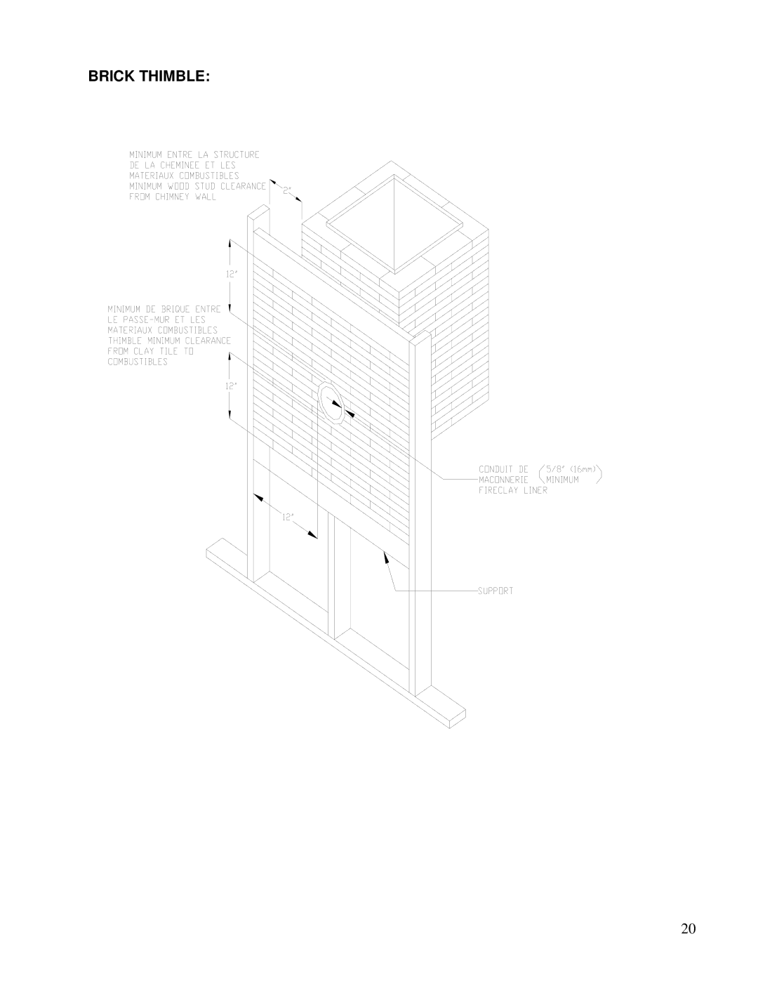 Drolet 75281 owner manual Brick Thimble 