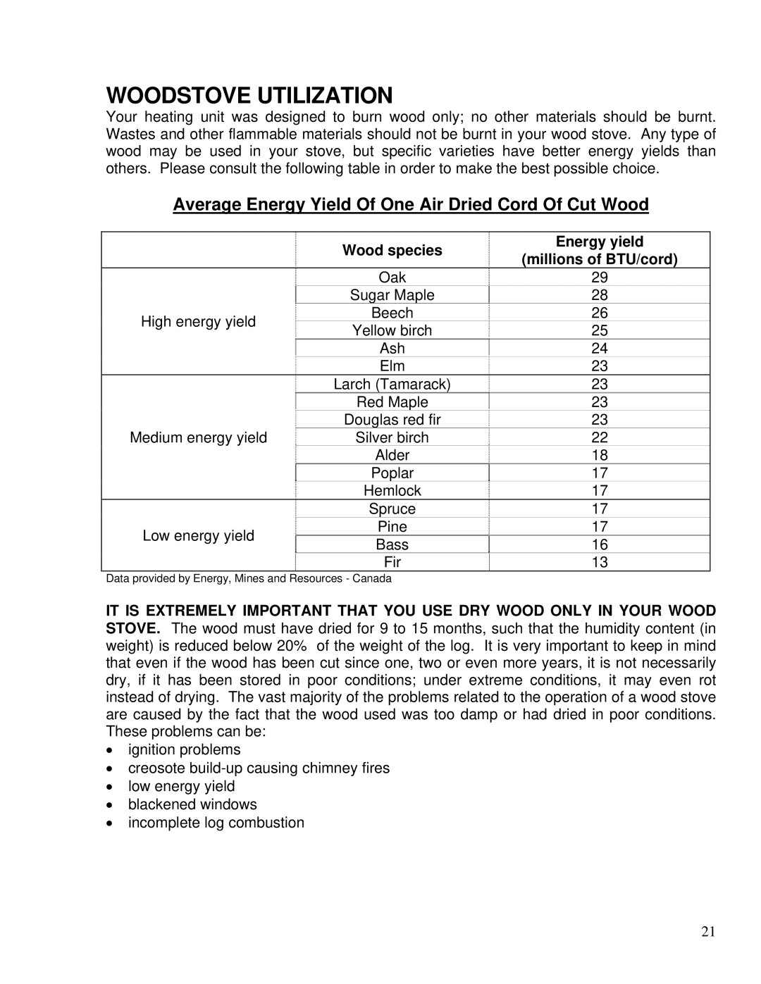 Drolet 75281 owner manual Woodstove Utilization, Average Energy Yield Of One Air Dried Cord Of Cut Wood 