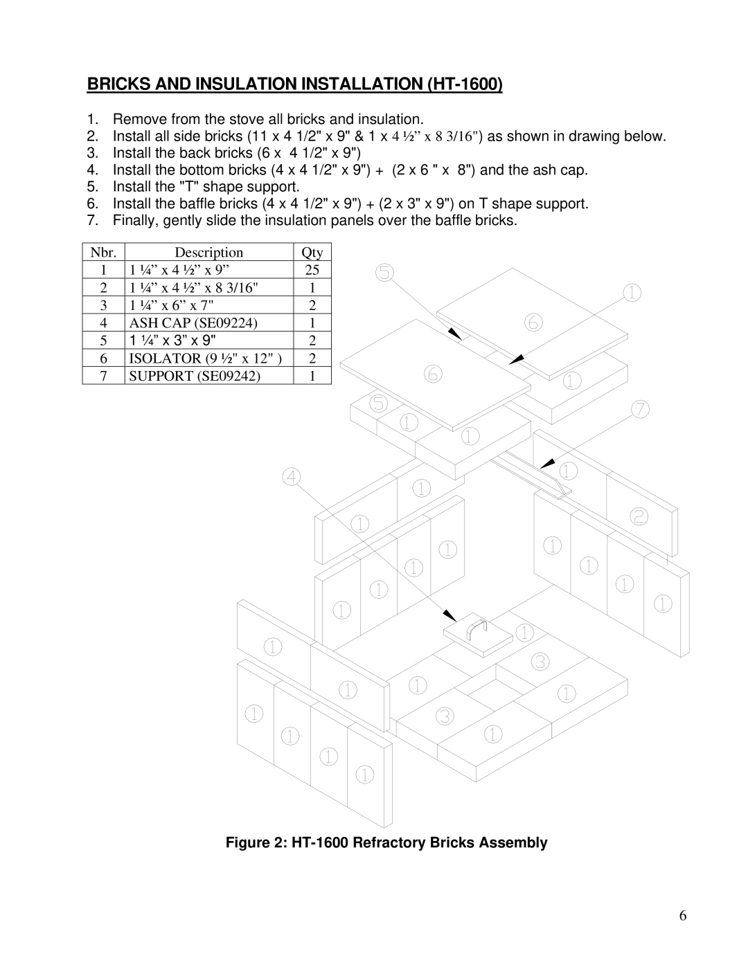 Drolet 75281 owner manual Bricks and Insulation Installation HT-1600, HT-1600 Refractory Bricks Assembly 