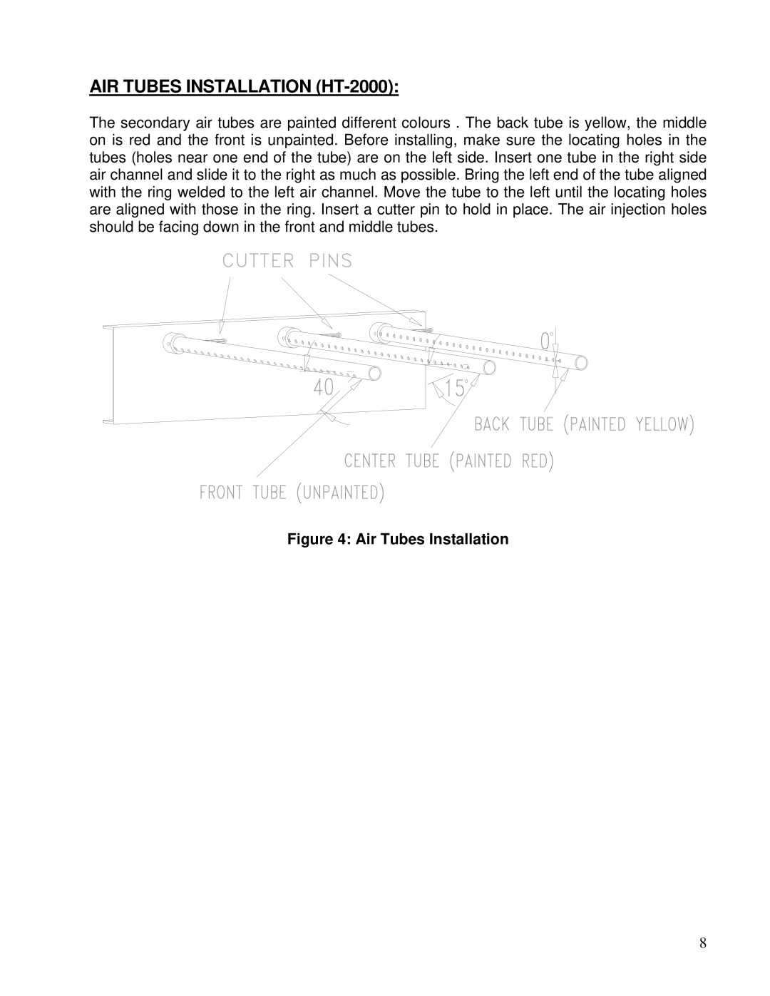 Drolet 75281 owner manual AIR Tubes Installation HT-2000, Air Tubes Installation 