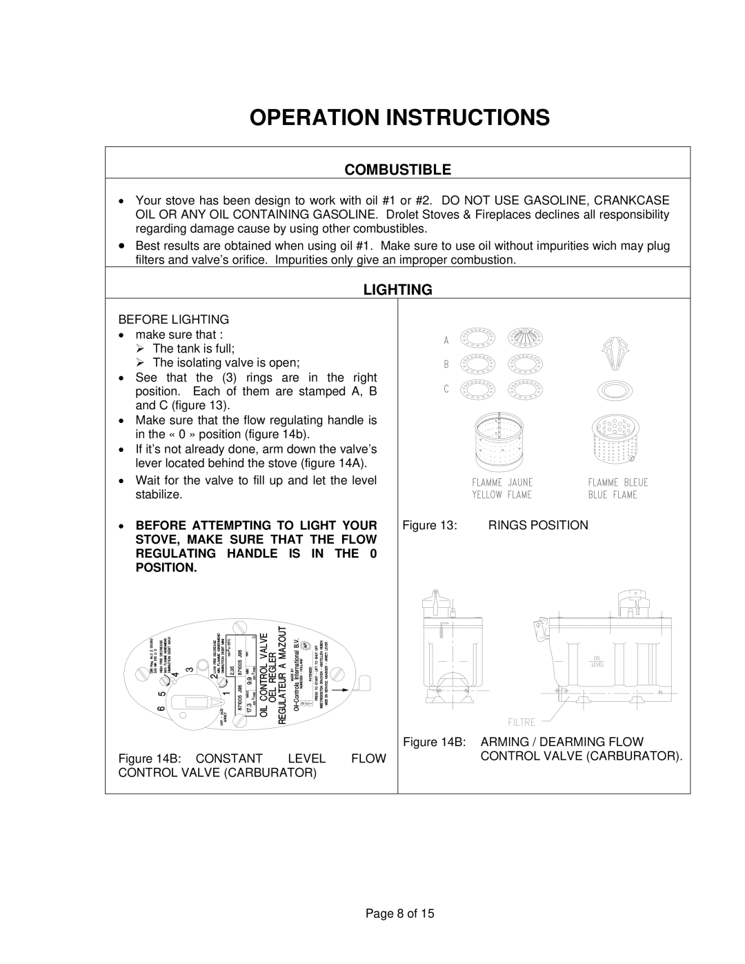 Drolet ALASKA 2000 manual Operation Instructions, Combustible, Before Lighting 