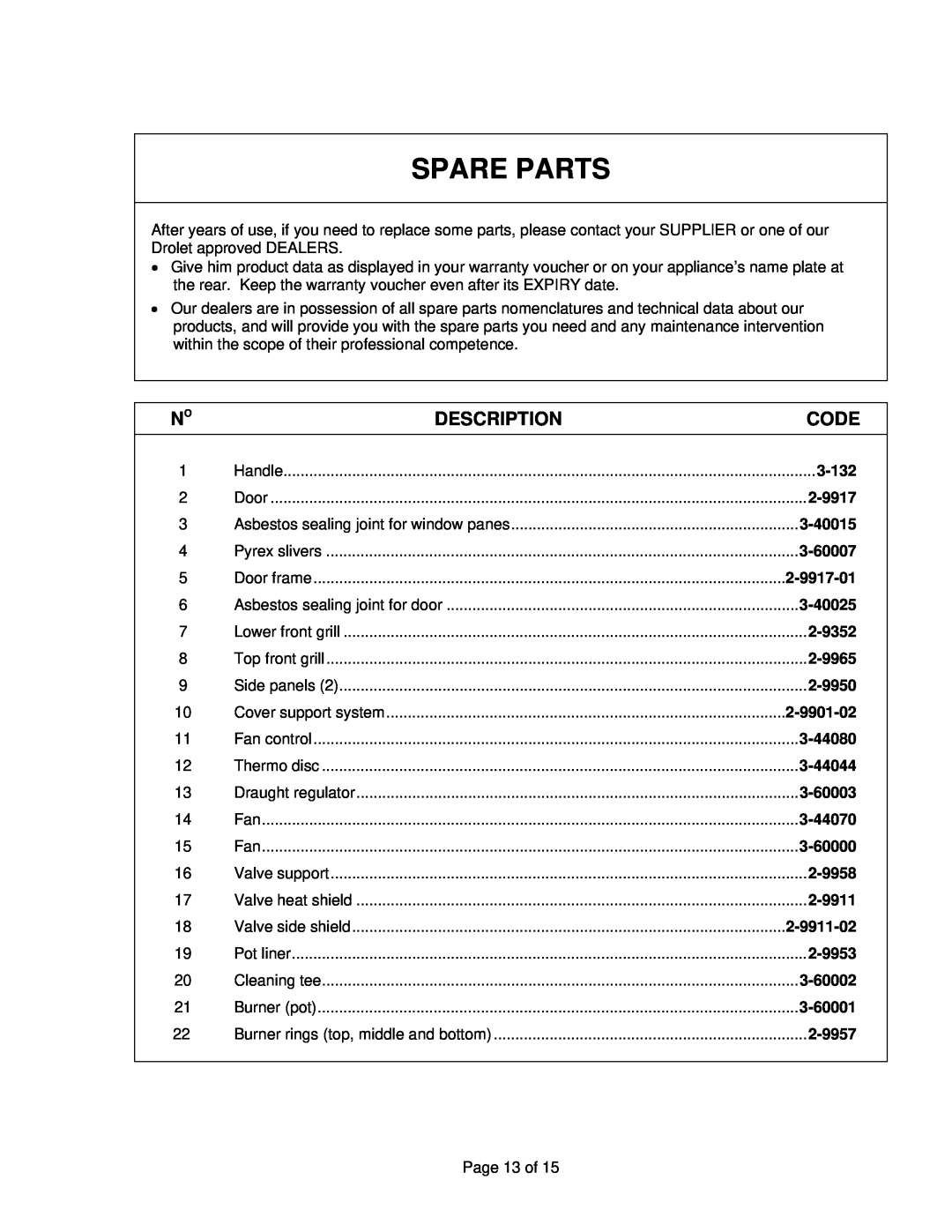 Drolet ALASKA 2000 manual Spare Parts, Description, Code 