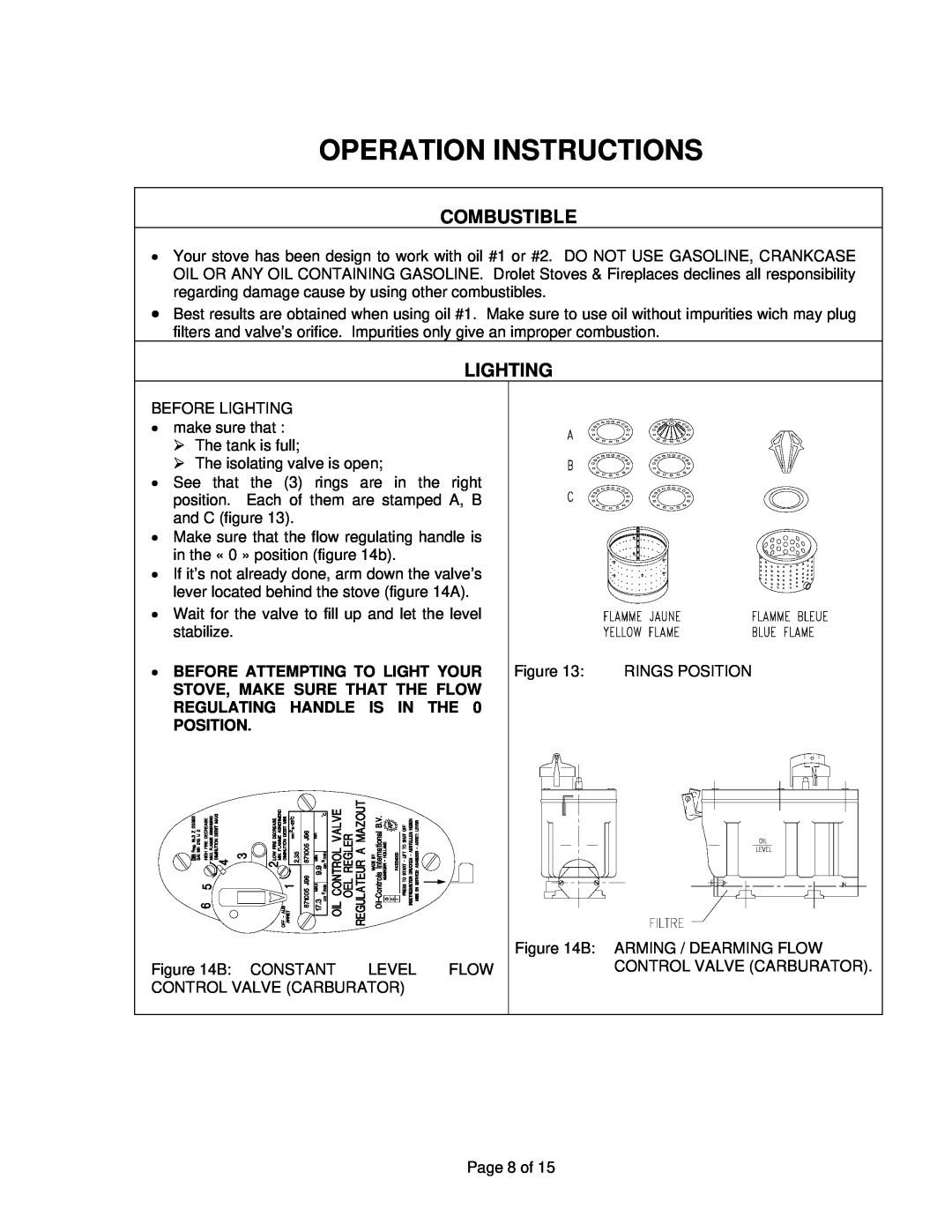 Drolet ALASKA 2000 manual Operation Instructions, Combustible, Lighting 