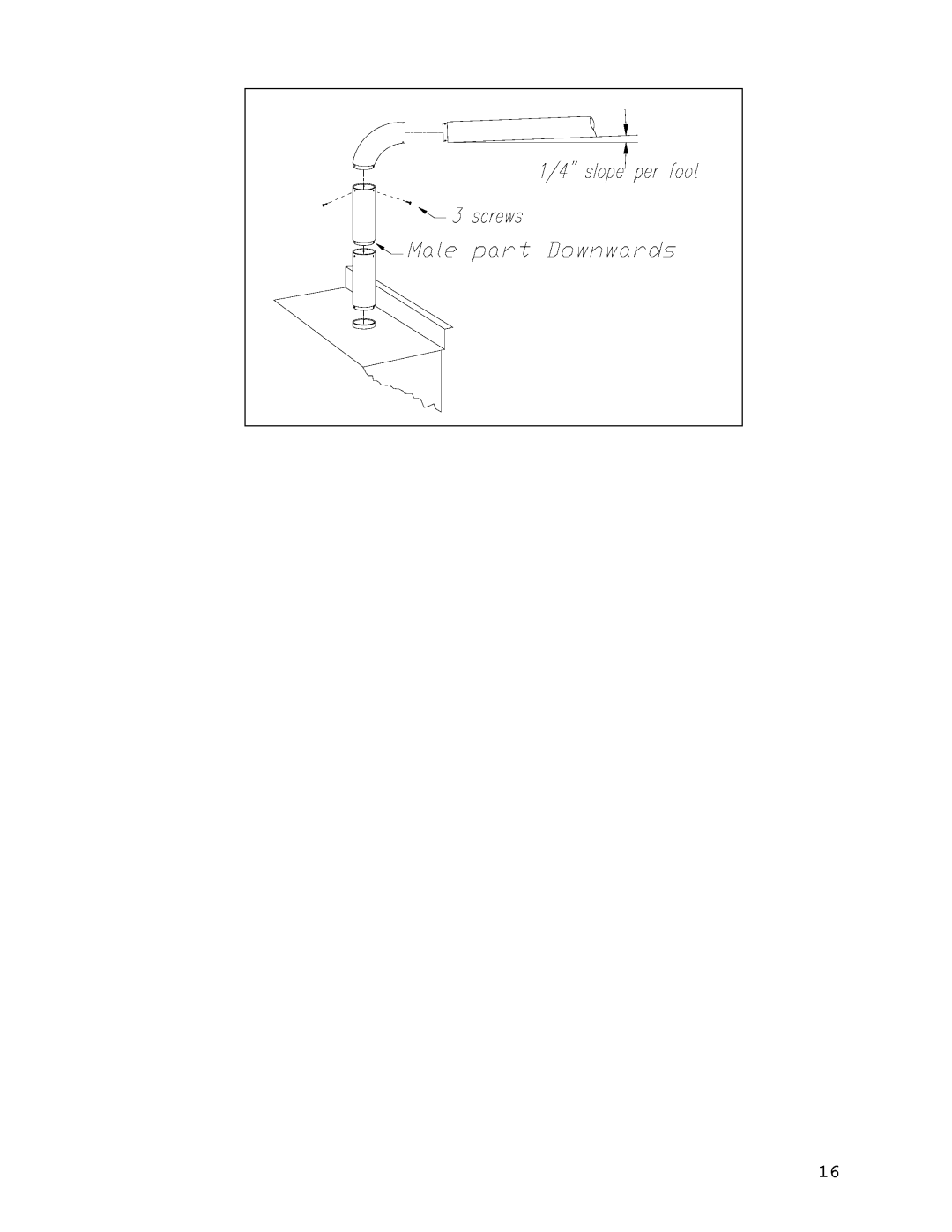 Drolet CS1200 manual 