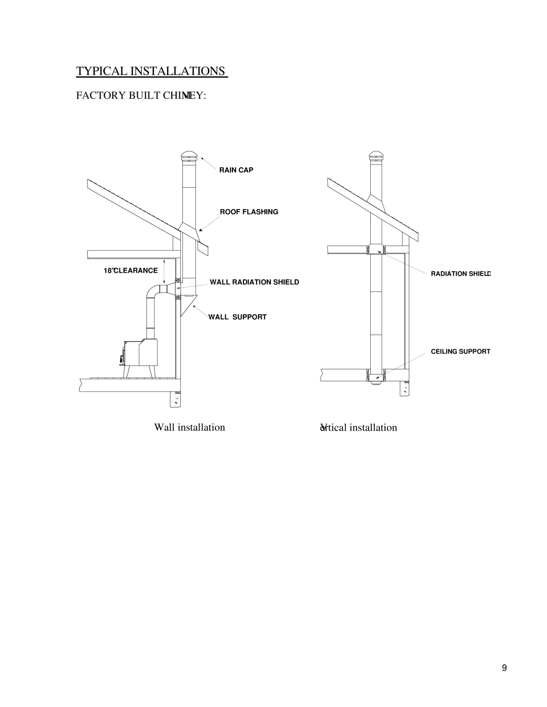 Drolet DB03060 manual Typical Installations, Wall installation Vertical installation 