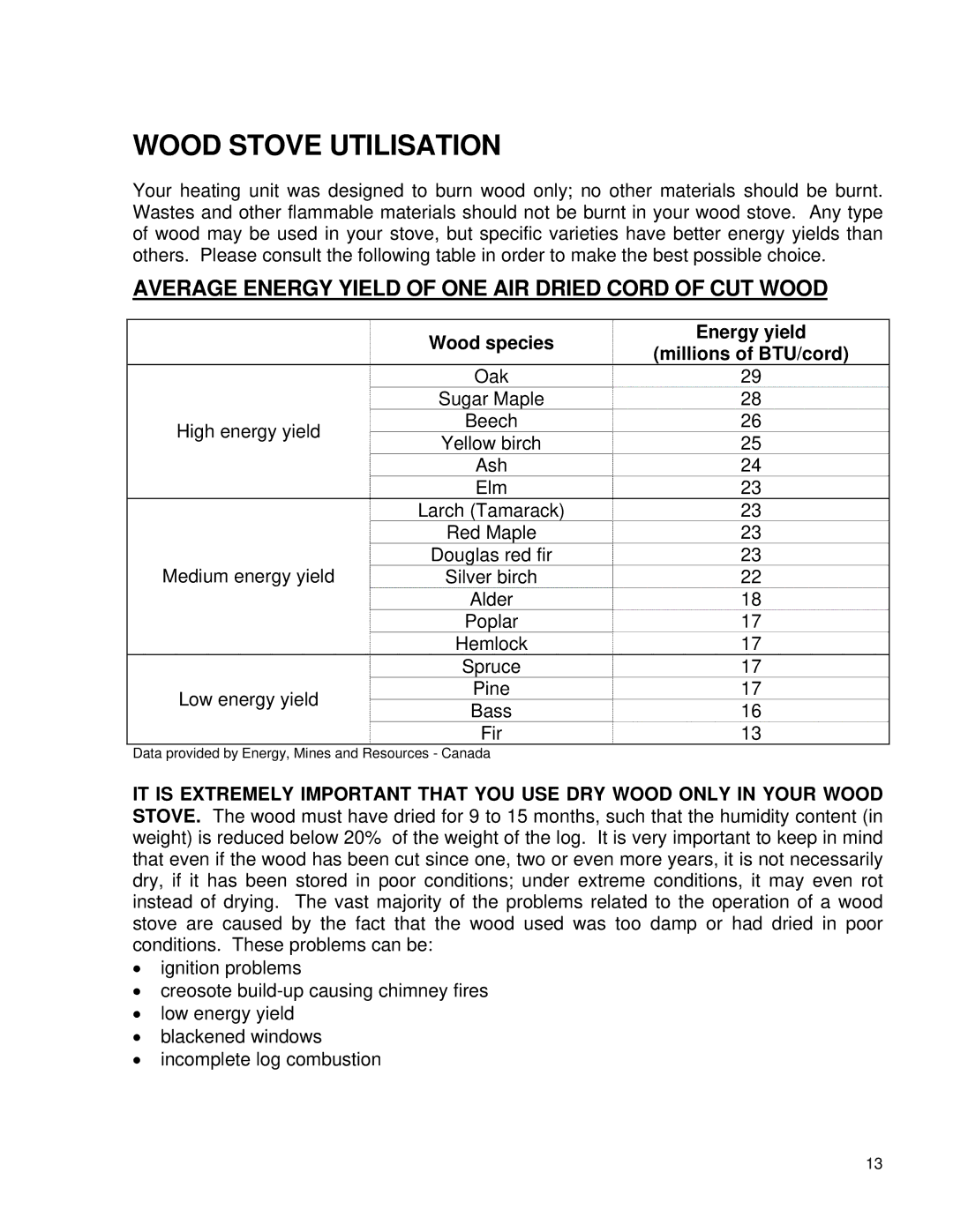 Drolet DB03060 manual Wood Stove Utilisation, Average Energy Yield of ONE AIR Dried Cord of CUT Wood 