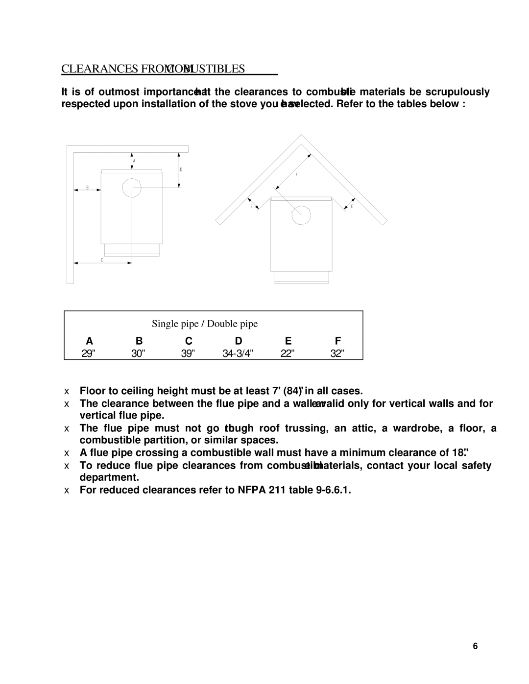 Drolet DB03060 manual Clearances from Combustibles, Single pipe / Double pipe 