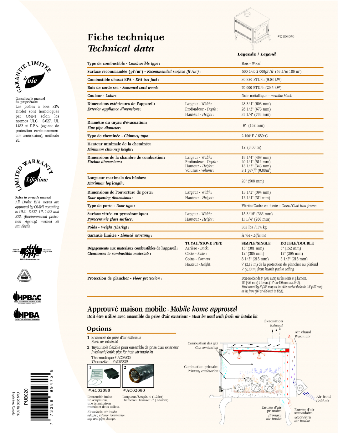 Drolet DB03070 manual 