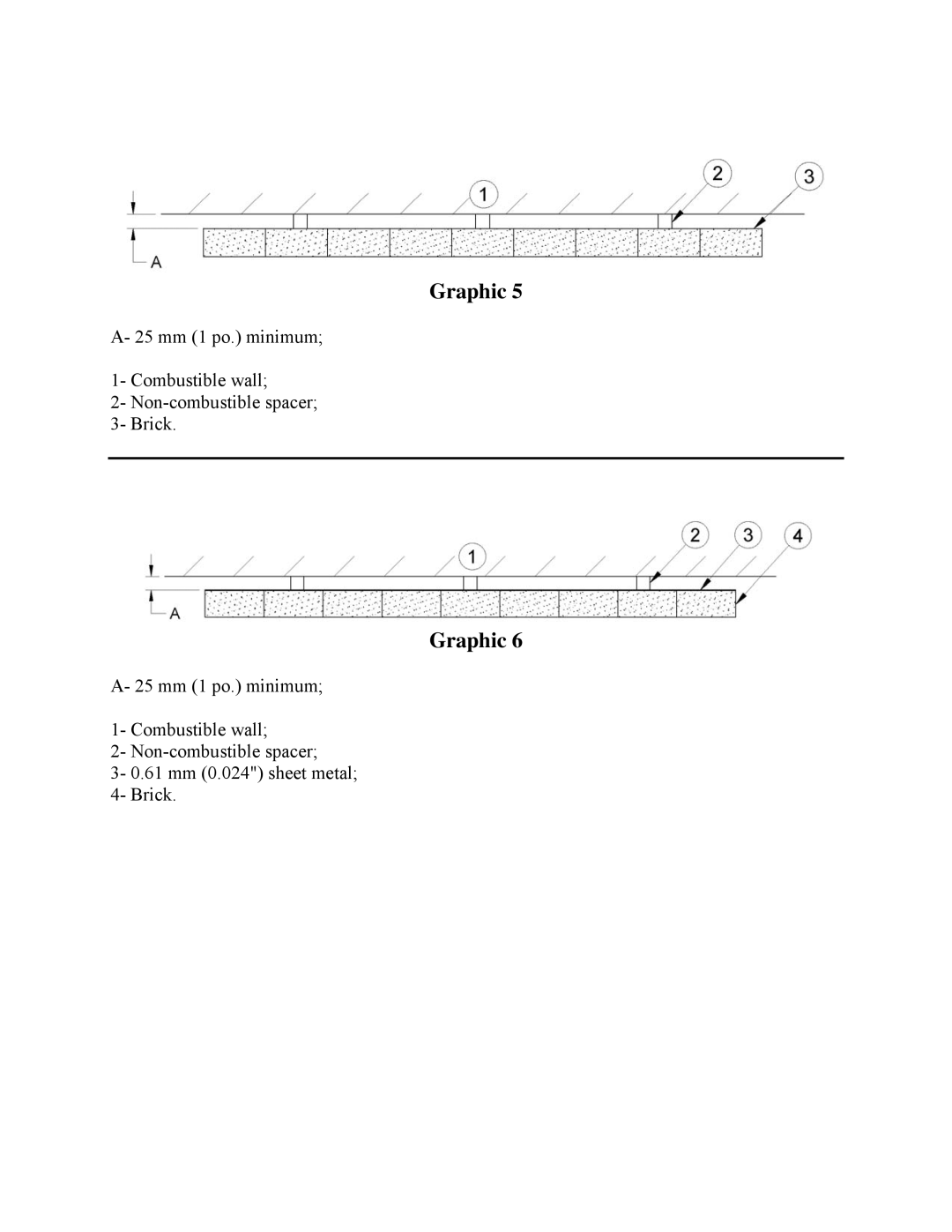 Drolet DB03115, DB03110, DB03116 owner manual Graphic 