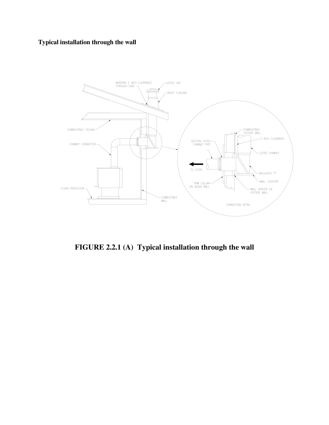 Drolet DB03115, DB03110, DB03116 owner manual a Typical installation through the wall 