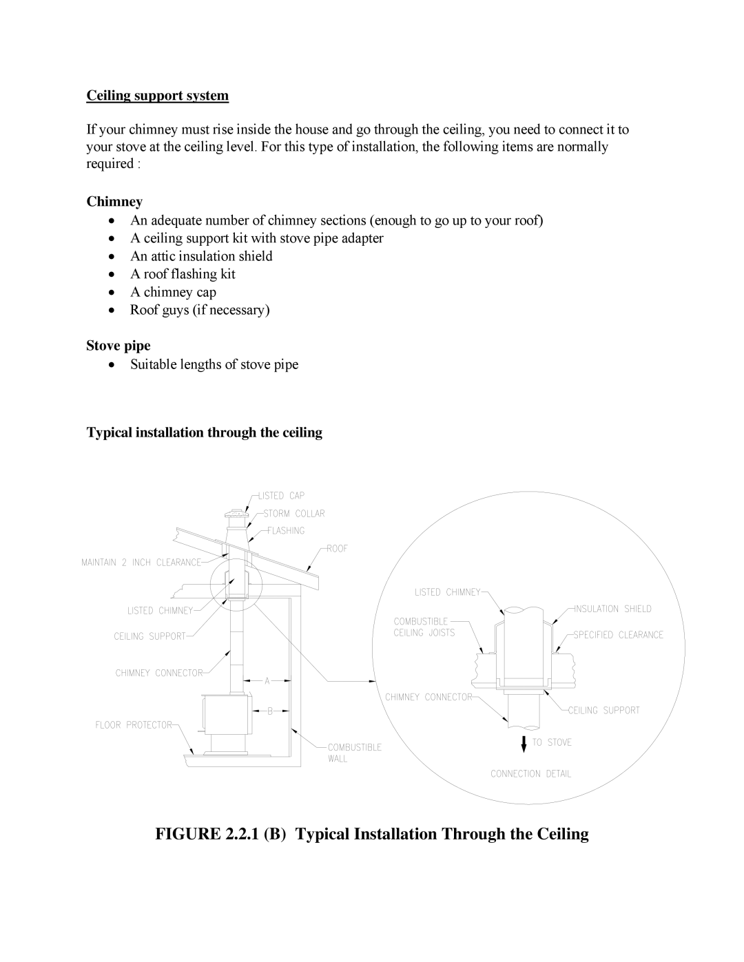 Drolet DB03116, DB03110, DB03115 owner manual Ceiling support system, Typical installation through the ceiling 