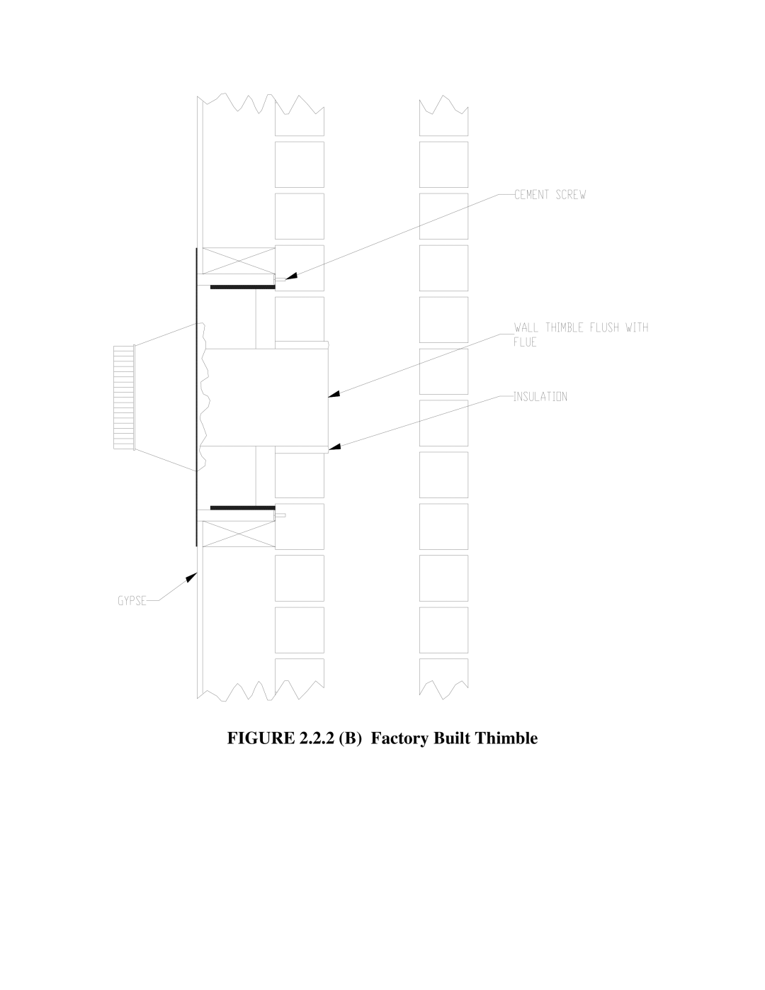 Drolet DB03115, DB03110, DB03116 owner manual B Factory Built Thimble 