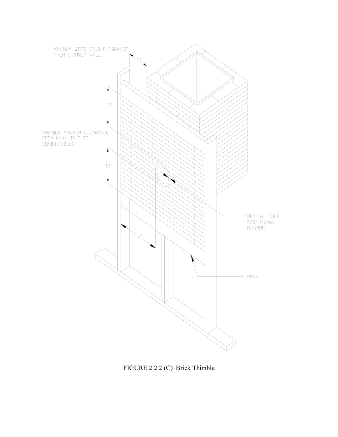 Drolet DB03116, DB03110, DB03115 owner manual C Brick Thimble 