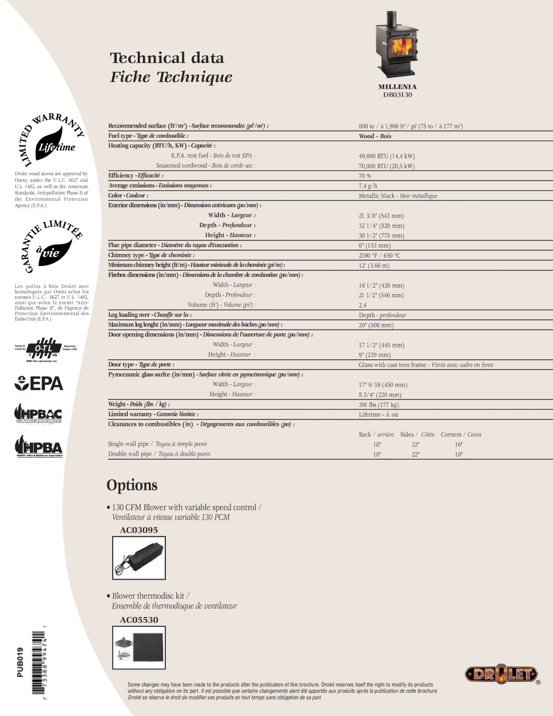 Drolet DB03130 manual Options 