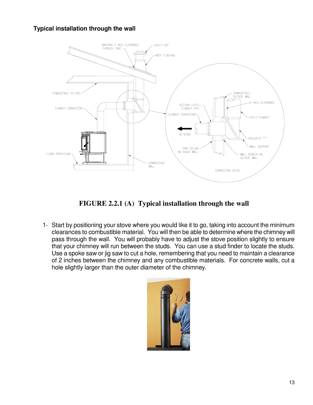 Drolet DB03505 owner manual a Typical installation through the wall 