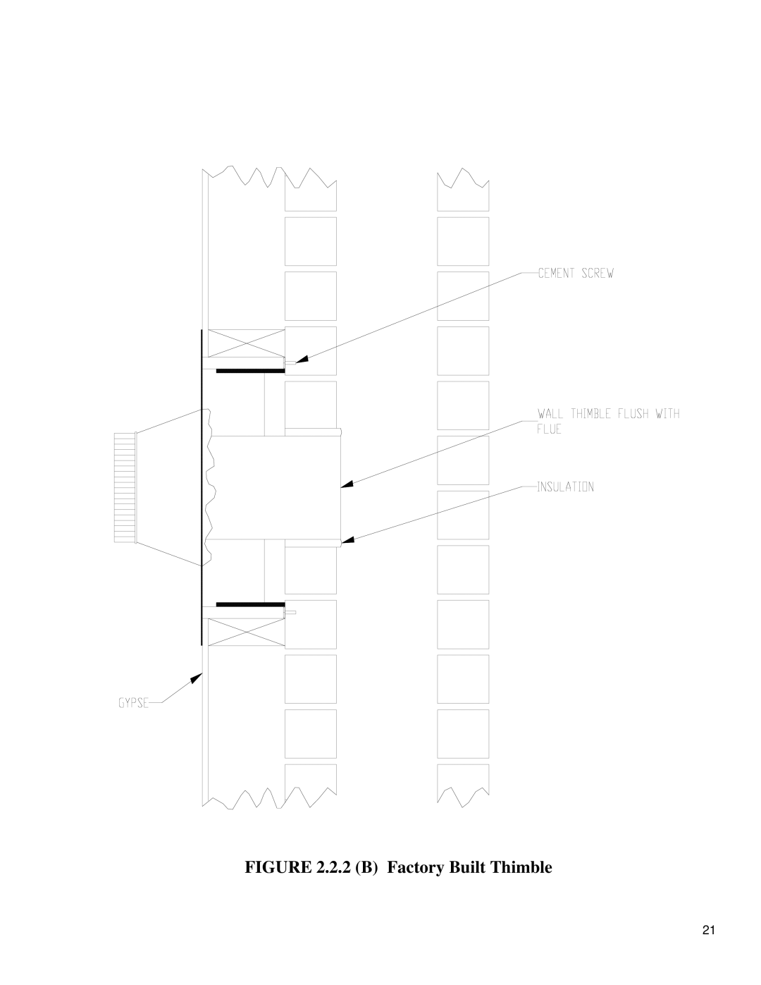 Drolet DB03505 owner manual B Factory Built Thimble 