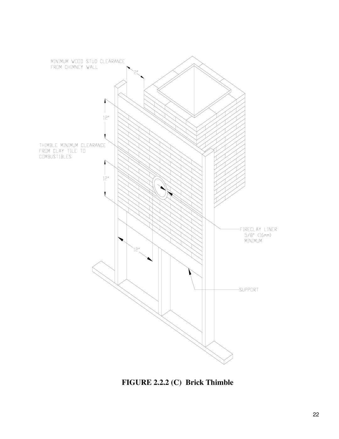 Drolet DB03505 owner manual C Brick Thimble 