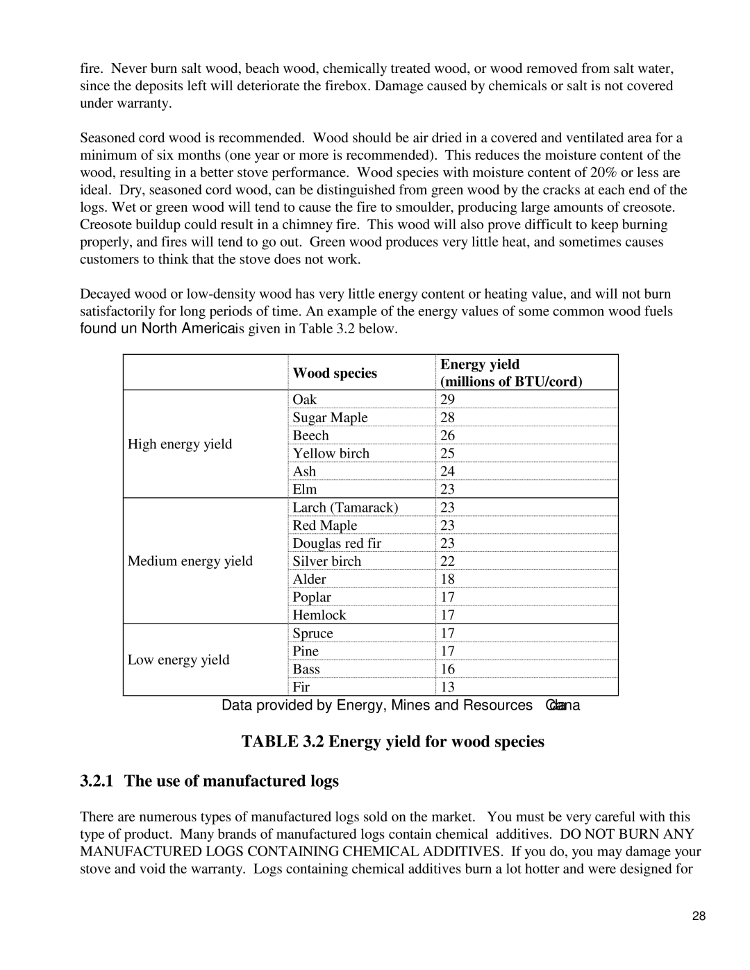 Drolet DB03505 owner manual Energy yield for wood species Use of manufactured logs 