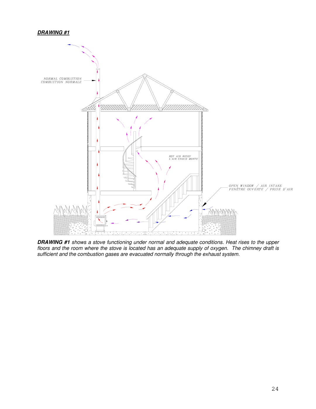 Drolet DB05130 manual Drawing #1 