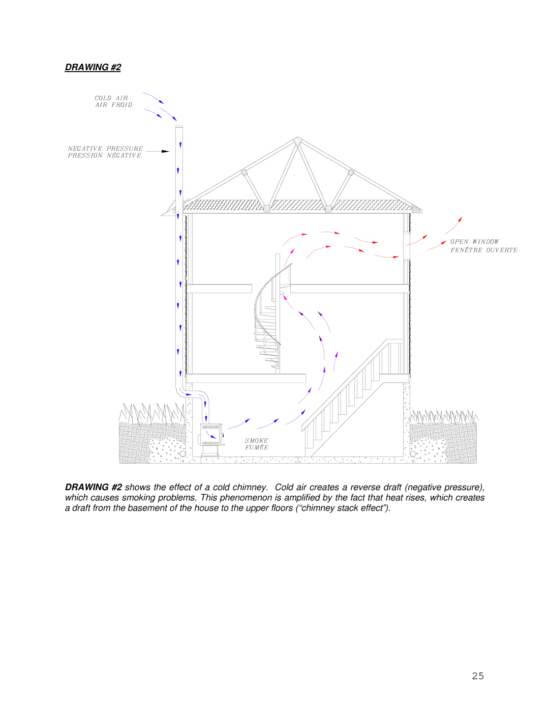 Drolet DB05130 manual Drawing #2 