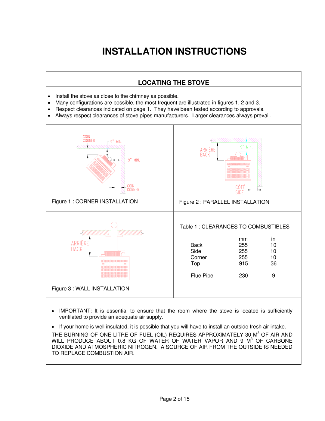 Drolet DH04200 owner manual Installation Instructions, Locating the Stove, Corner Installation, Wall Installation 