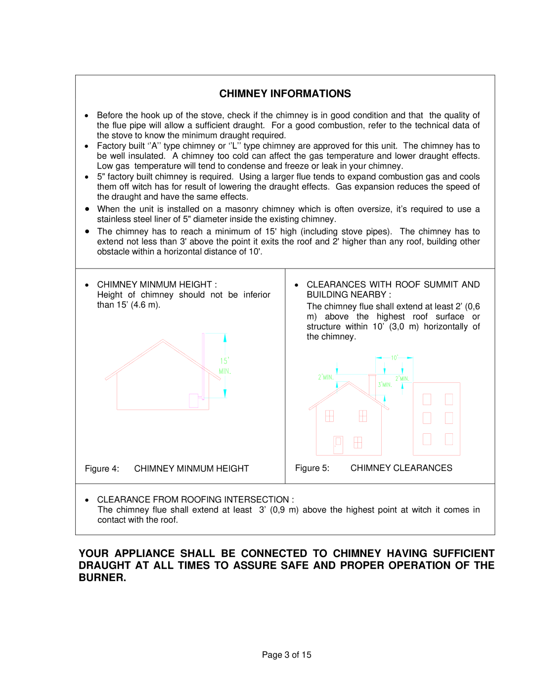 Drolet DH04200 owner manual Chimney Informations, Chimney Minmum Height, Clearances with Roof Summit and Building Nearby 