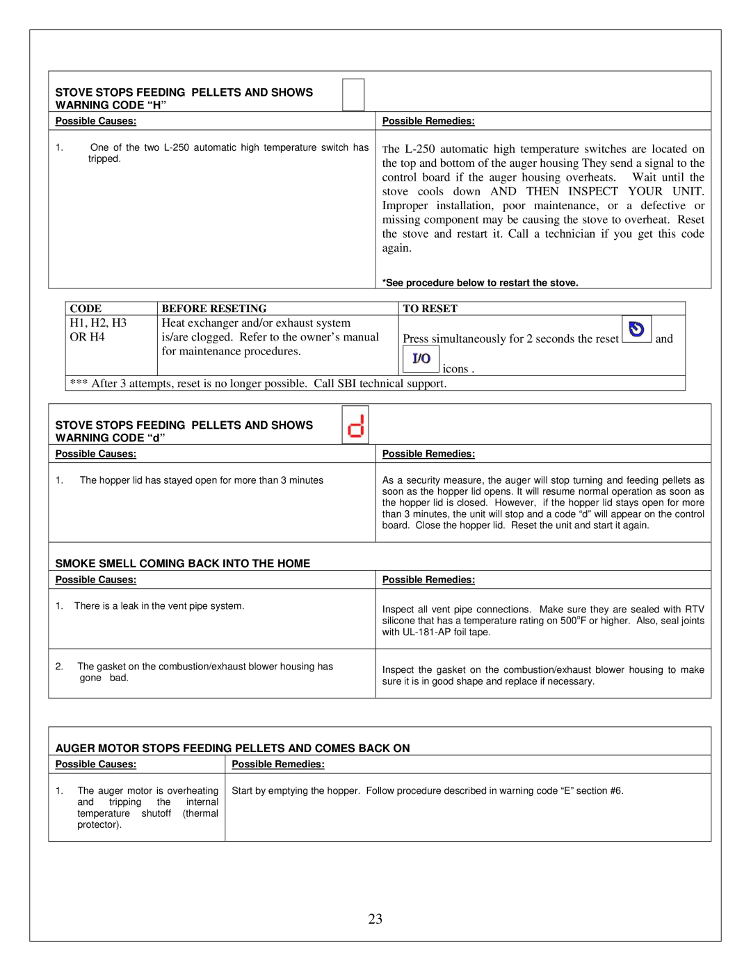 Drolet ECO-35 owner manual Smoke Smell Coming Back Into the Home, Auger Motor Stops Feeding Pellets and Comes Back on 