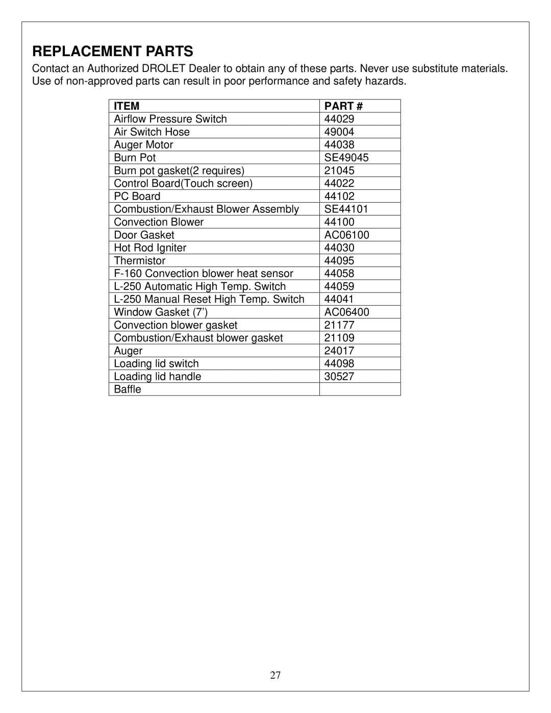 Drolet ECO-35 owner manual Replacement Parts 