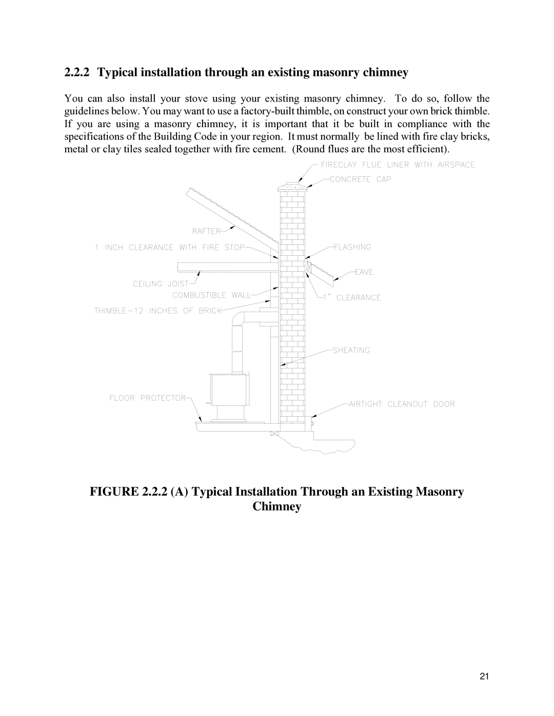 Drolet ESCAPE 1800 owner manual a Typical Installation Through an Existing Masonry Chimney 