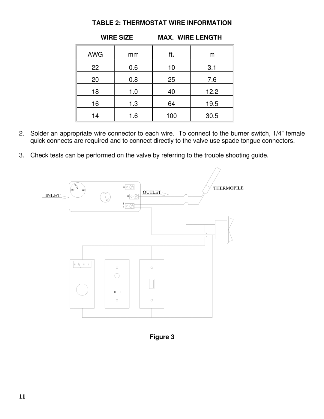 Drolet GTX-I manual Thermostat Wire Information Wire Size MAX. Wire Length, Awg 