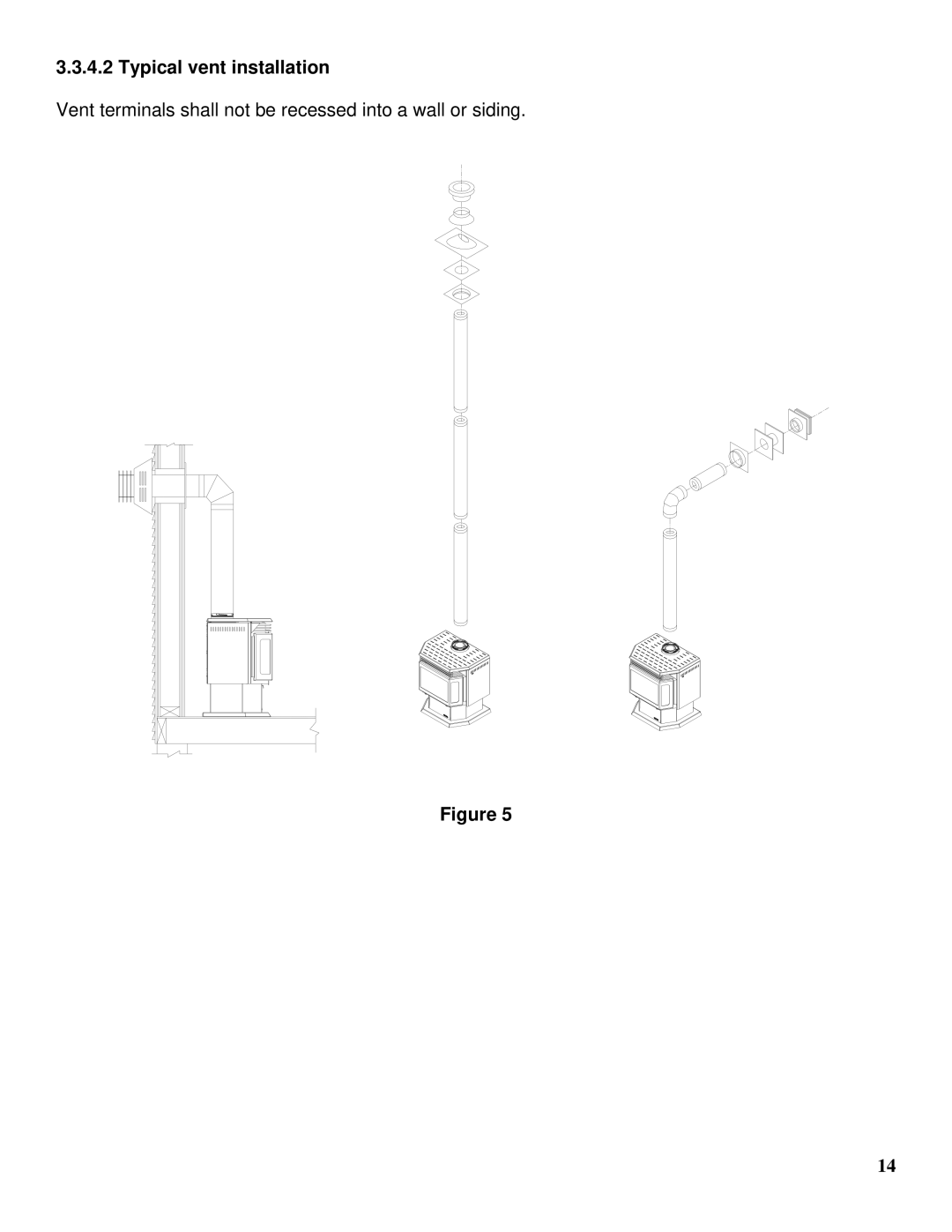 Drolet GTX-I manual Typical vent installation 