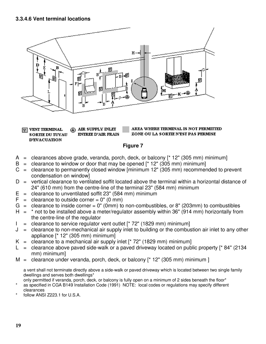 Drolet GTX-I manual Vent terminal locations 